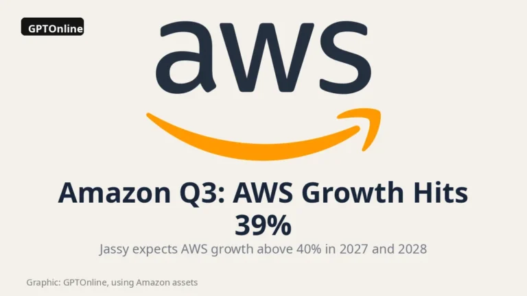 featured aws 1200x675 1