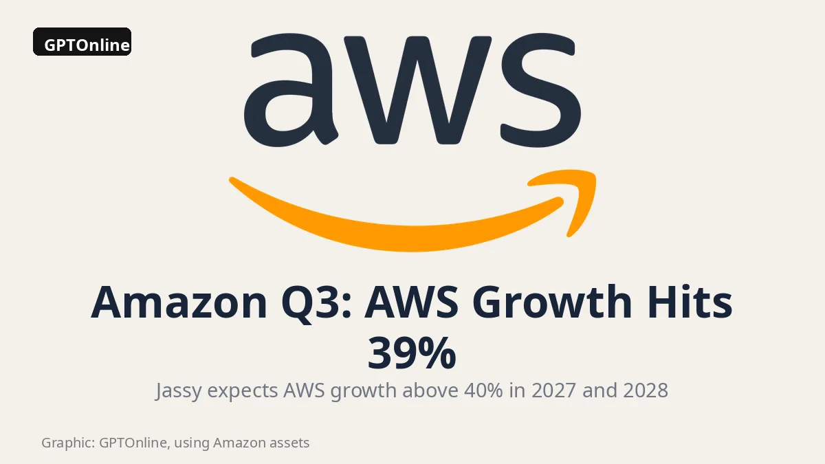 featured aws 1200x675 1
