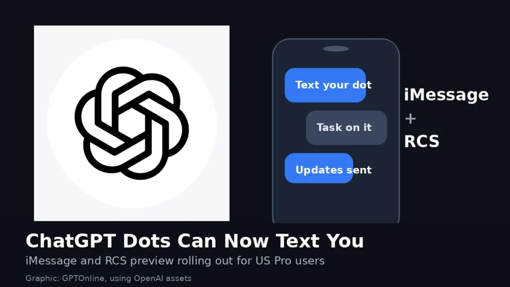 OpenAI logo and phone with chat bubbles for ChatGPT dots texting