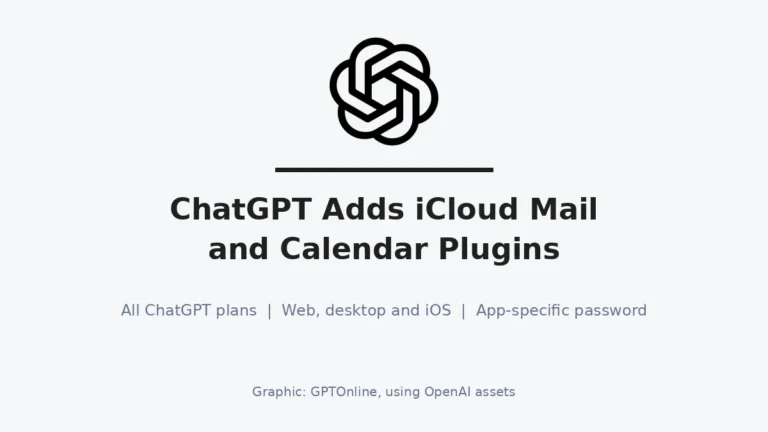 ChatGPT adds iCloud Mail and Calendar plugins for Apple users