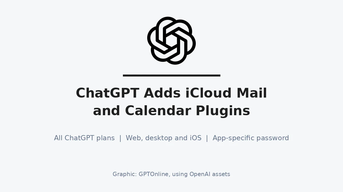 ChatGPT Adds iCloud Mail and Calendar Plugins for Apple Users 1 ChatGPT adds iCloud Mail and Calendar plugins for Apple users