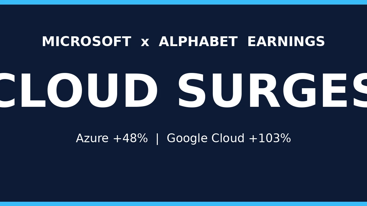 Microsoft and Alphabet earnings graphic showing Azure and Google Cloud growth