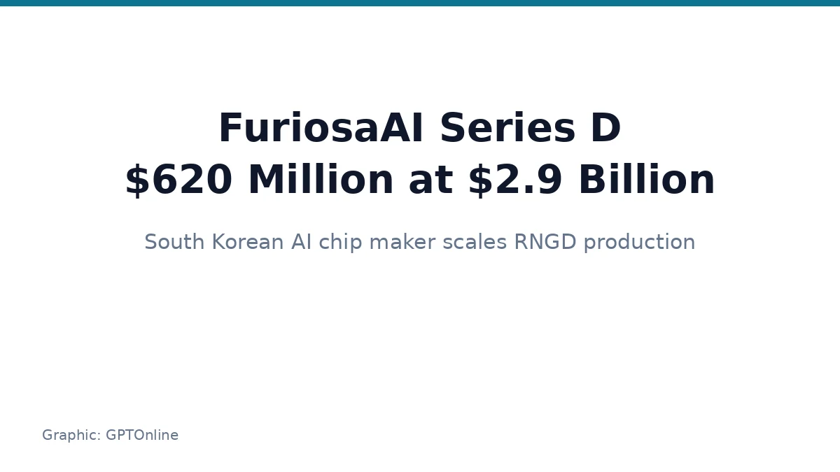 FuriosaAI Series D $620 million at $2.9 billion valuation