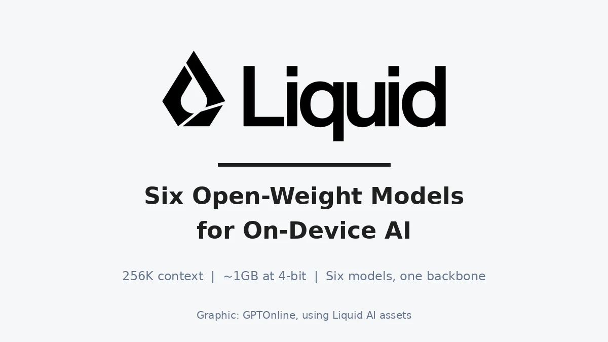 Liquid AI Launches LFM3: Six Open-Weight Models Built for On-Device AI 1 Liquid AI launches LFM3, six open-weight models for on-device AI