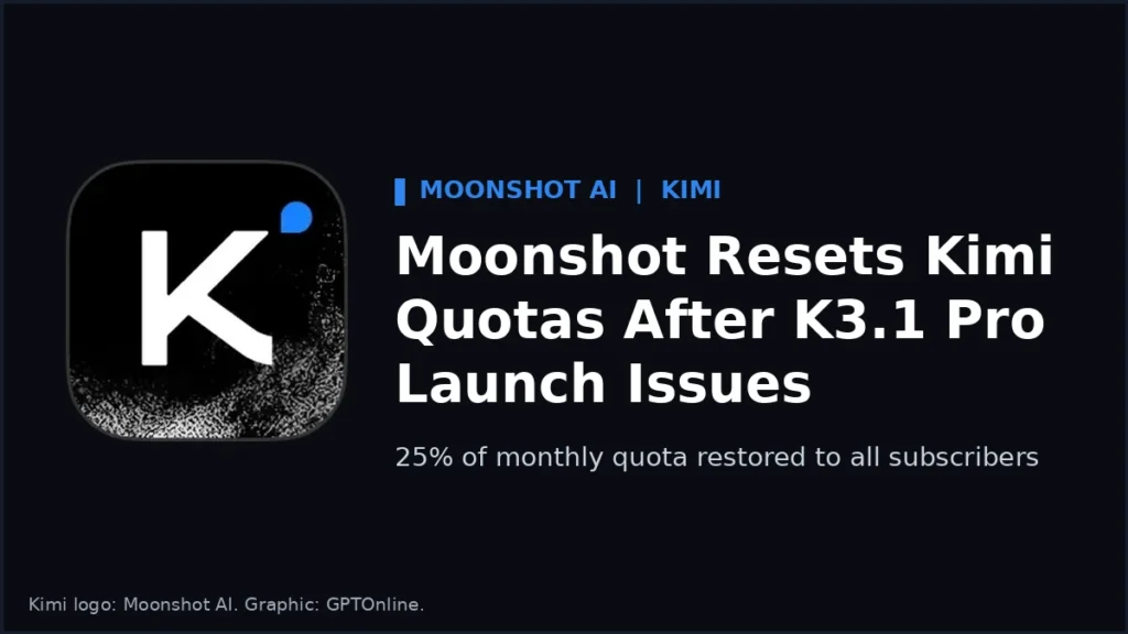 Moonshot Kimi quota reset