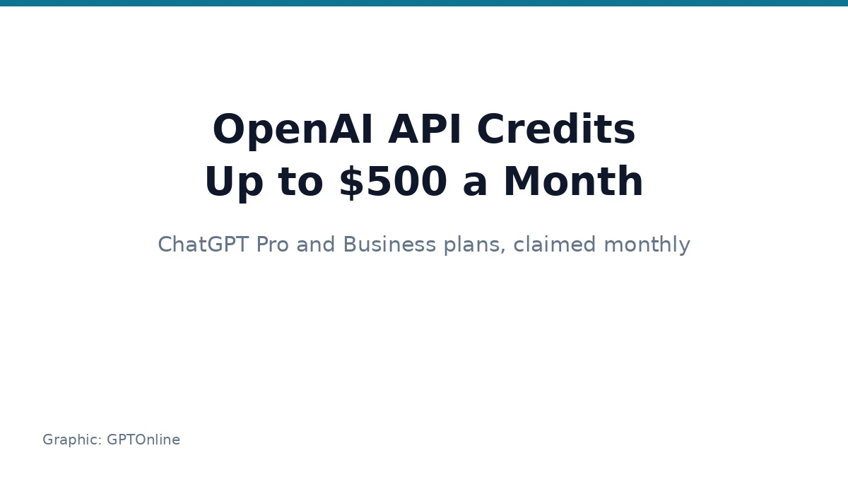 OpenAI Gives ChatGPT Pro and Business Subscribers Up to $500 in Monthly API Credits 1 OpenAI API credits for ChatGPT Pro and Business subscribers