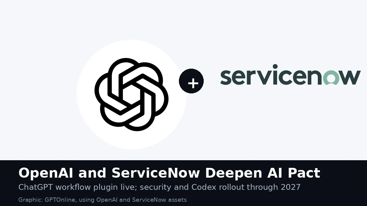 OpenAI and ServiceNow Deepen Enterprise AI Pact With Live ChatGPT Plugin 1 OpenAI and ServiceNow logos: the companies expanded their enterprise AI partnership