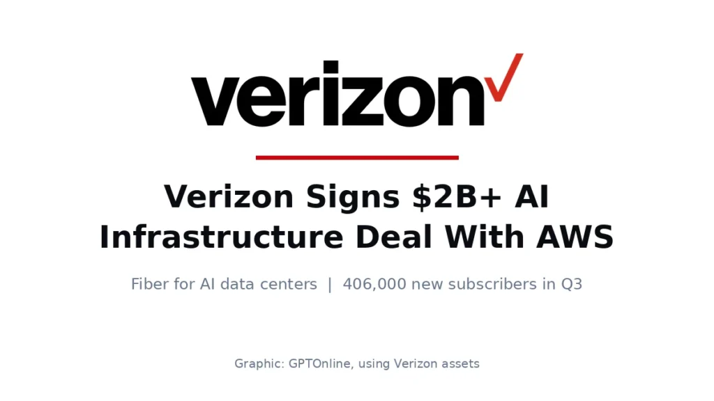 Verizon Signs $2B+ AI Infrastructure Deal With AWS
