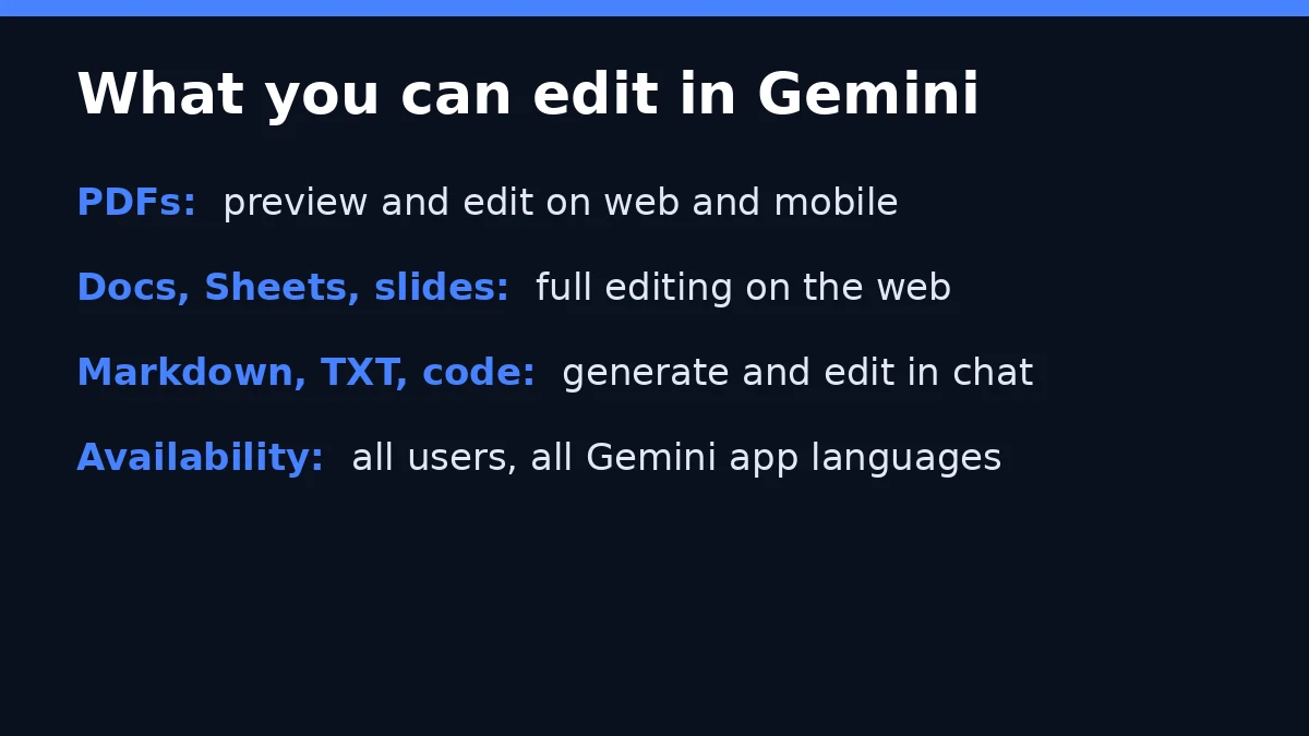 Fact card: what file types Gemini can edit and where