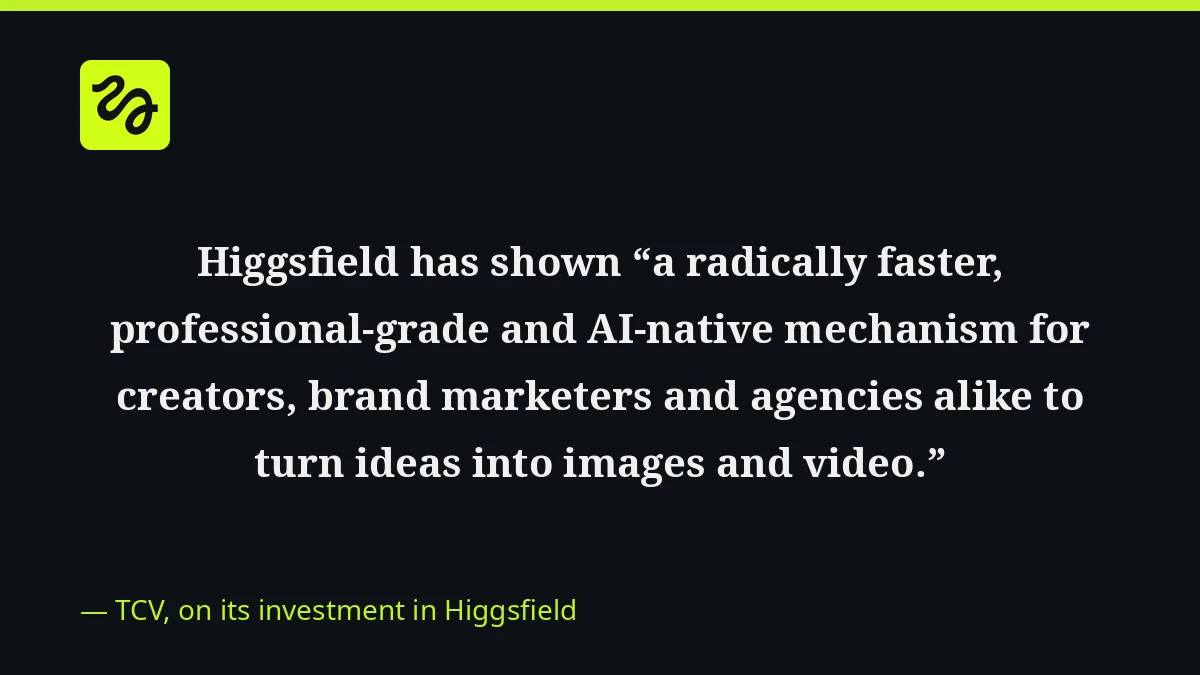 Nvidia and TCV Back AI Video Startup Higgsfield in Series B Extension 2 TCV quote on its investment in Higgsfield