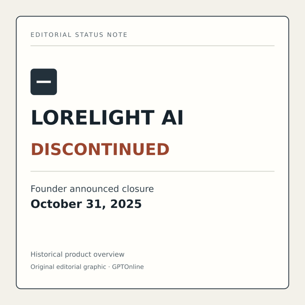 Original editorial graphic: Lorelight AI discontinued; founder announced closure on October 31, 2025.