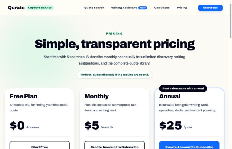 Qurate AI official pricing page with Free Plan, Monthly and Annual options