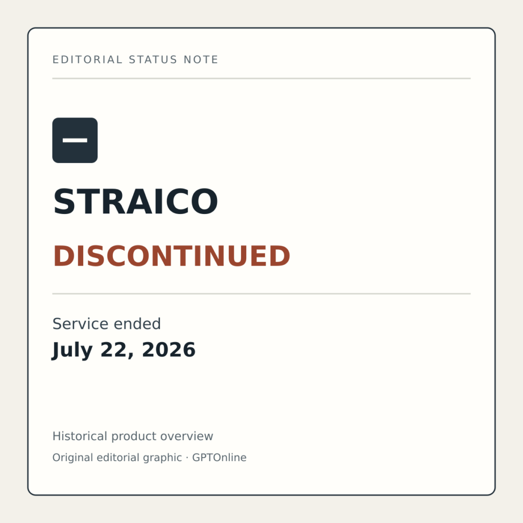 Editorial status graphic for Straico marked discontinued, with the announced service-end date July 22, 2026.