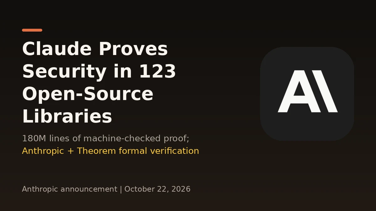 theorem featured