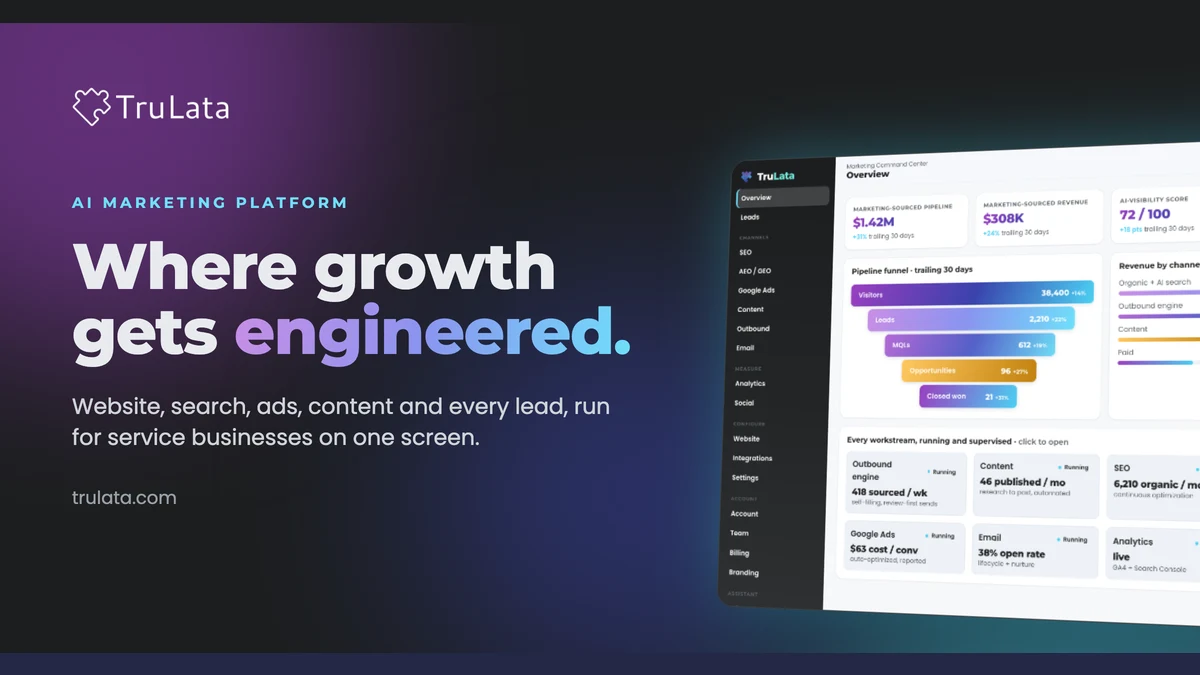 TruLata Website Builder: A Small Business Website Written From Your Own Facts 3 TruLata website builder illustration