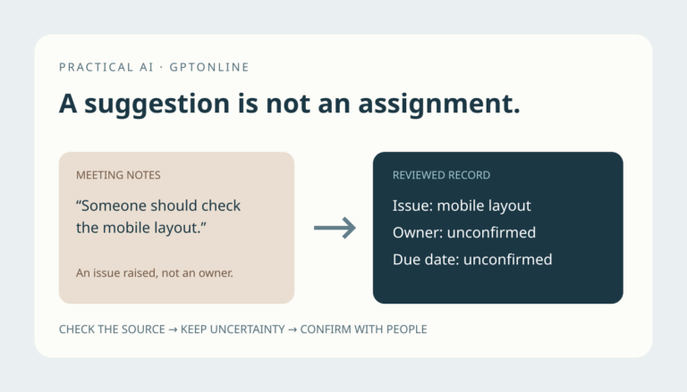 Original diagram showing an unassigned mobile-layout concern kept separate from a confirmed task owner and deadline.