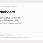 Whiteboard: An Open-Source Canvas for AI Code Review 1 Whiteboard documentation excerpt describing an open-source canvas for thoughtful software design.