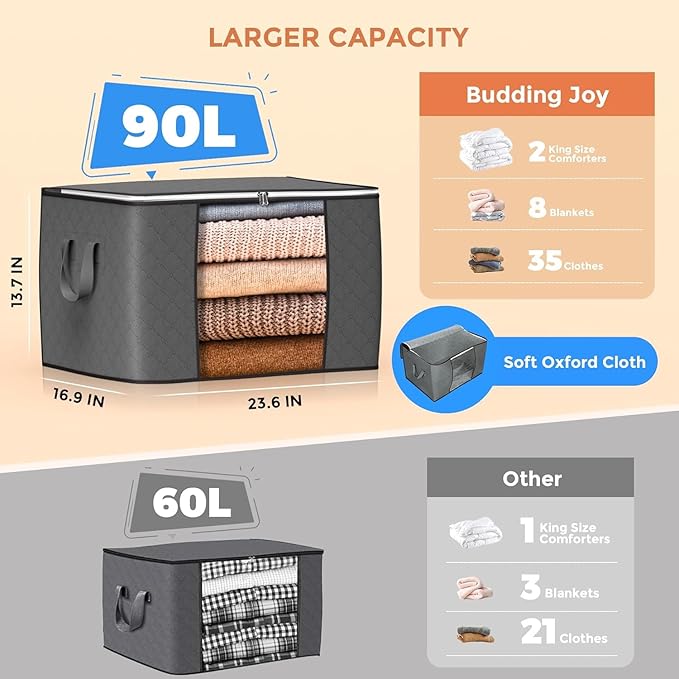 90 L Large Storage Bags, 6 Pack Clothes Storage Bins Foldable Closet Organizers Storage Containers with Reinforced Handle for Clothing, Blanket, Comforters, Bed Sheets, Pillows and Toys