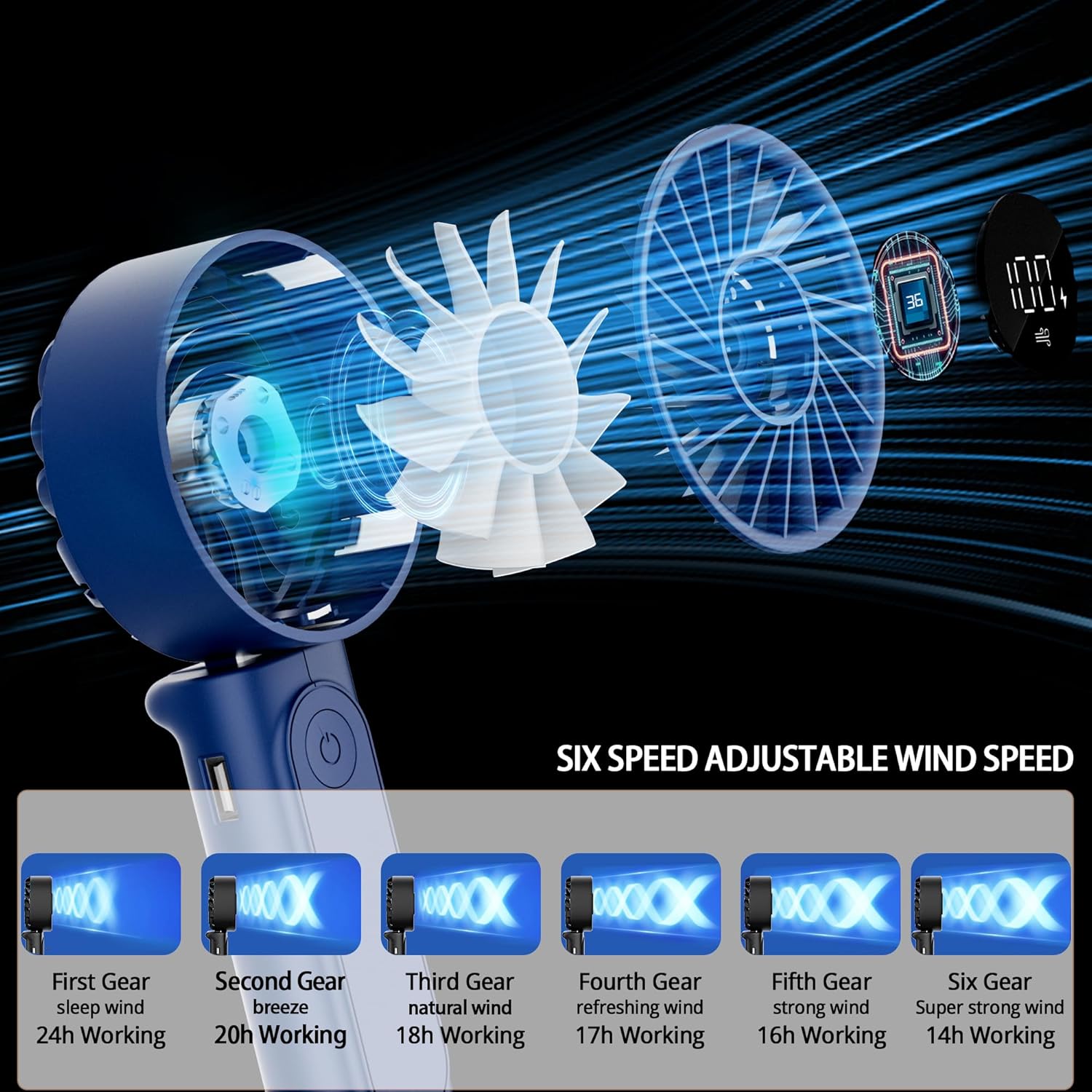 Handheld Fan, Portable 4000mAh Rechargeable Fan, 180° Foldable Mini Desk/Neck Fan, 6-Speed, LCD Display, Ultra Quiet, Pocket-Sized