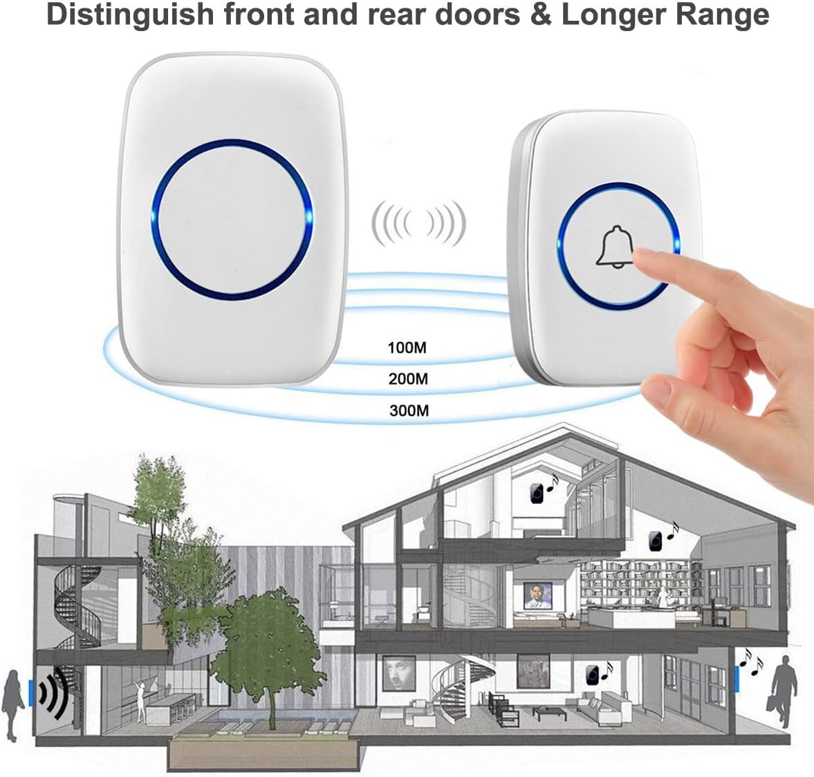 Fullhouse - Wireless Waterproof Doorbell Kit Distinguishes Front and Back Doors 1000+ Foot Range & 60 Melodies 5-Level Volume & LED Flash for Home Office Classroom