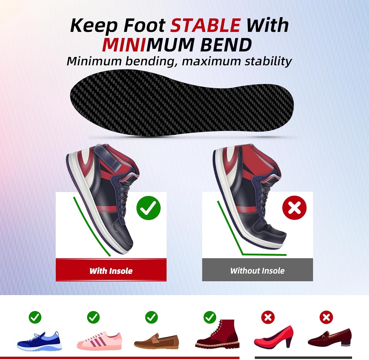 Plantilla De Fibra De Carbono Para Hombres Y Mujeres 1 Par Inserto Rgido Para Zapatos De Morton Puntera De Csped Hallux Rigidus Limitus Negro -