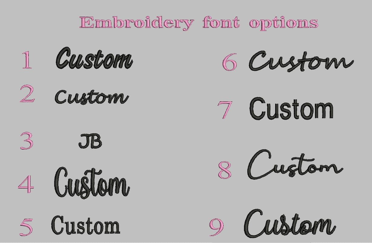 Baseball Capscustom Text Embroidered Hat Custom Embroidered Hat Embroidery Logo Baseball Hat Personalized Dad Capcustom Embroidered Hat