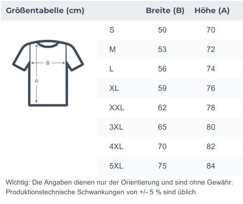 Tax The Rich – Premium Shirt I Climate Change I Social Justice I Anti-capitalism I Against The Right I Fck Nzs I Fck Afd