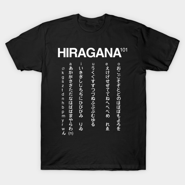 hiragana japanese language 101 alphabet t shirt anime t shirt 9988 zvryl