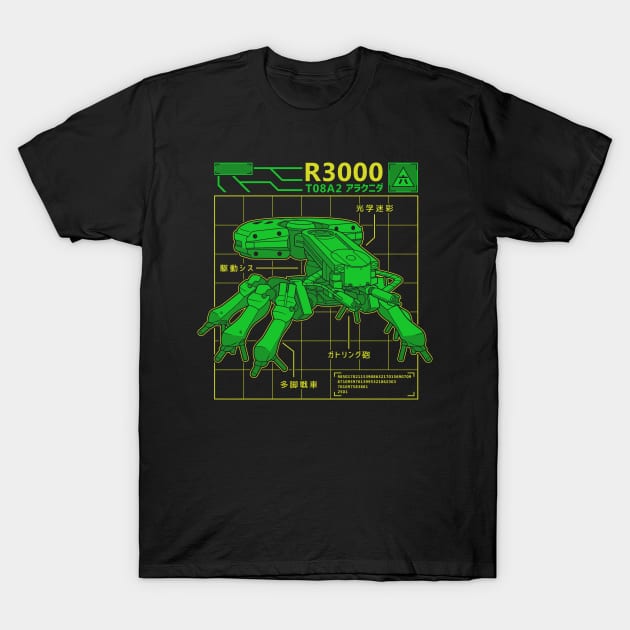 r3000 database t shirt anime t shirt 1680 bcyqu