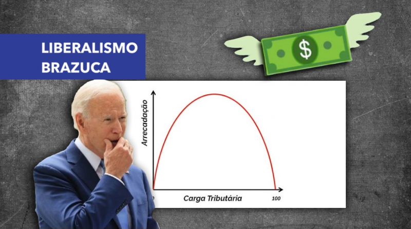 Inflação americana: Biden e a curva de Laffer