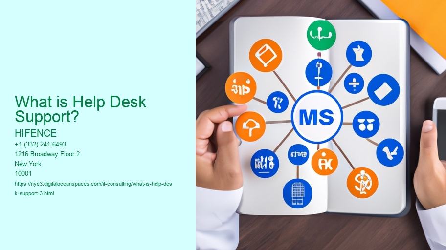 What is Help Desk Support?