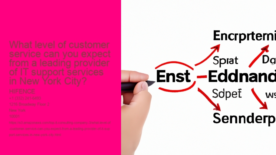 What level of customer service can you expect from a leading provider of IT support services in New York City?