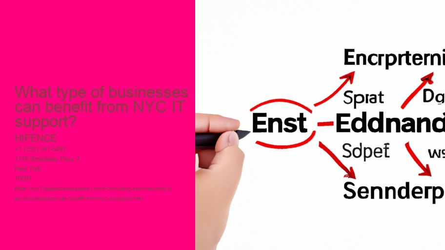 What type of businesses can benefit from NYC IT support?