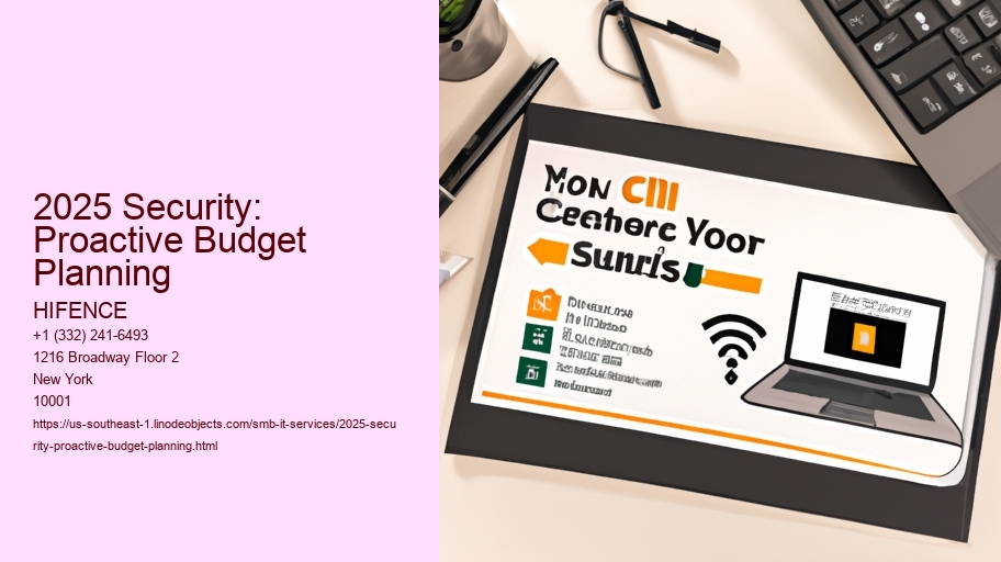 2025 Security: Proactive Budget Planning