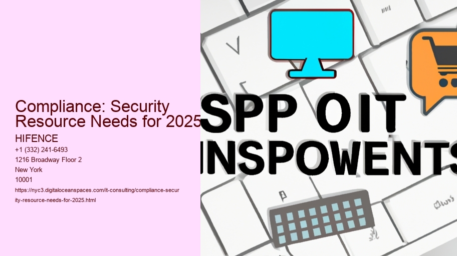 Compliance: Security Resource Needs for 2025