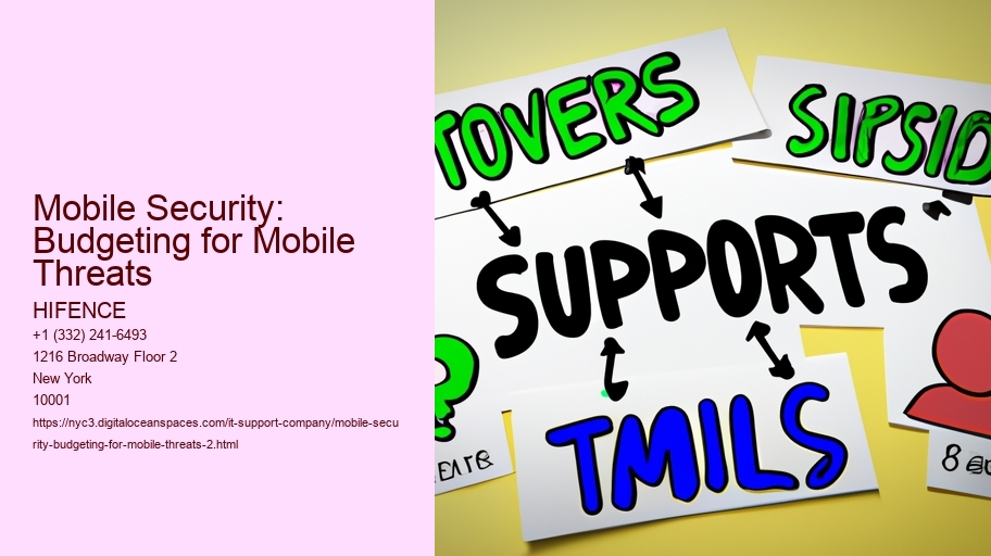 Mobile Security: Budgeting for Mobile Threats