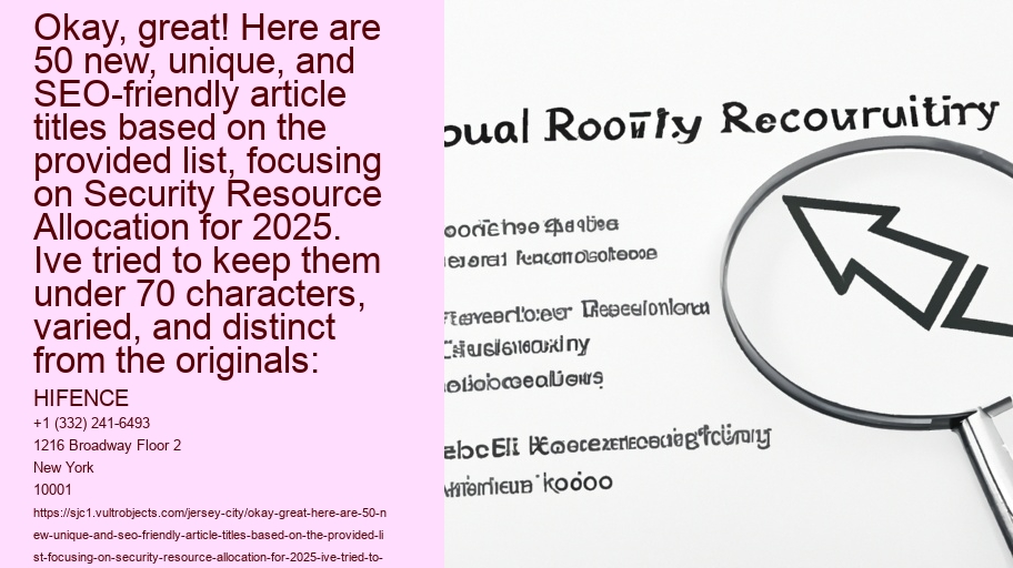 Okay, great! Here are 50 new, unique, and SEO-friendly article titles based on the provided list, focusing on Security Resource Allocation for 2025.  Ive tried to keep them under 70 characters, varied, and distinct from the originals: