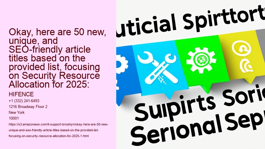Okay, here are 50 new, unique, and SEO-friendly article titles based on the provided list, focusing on Security Resource Allocation for 2025: