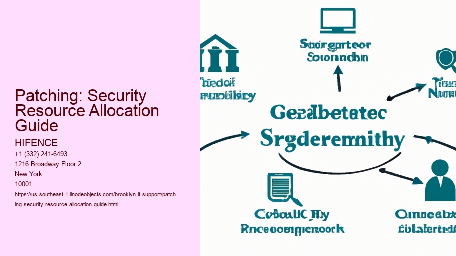 Patching: Security Resource Allocation Guide