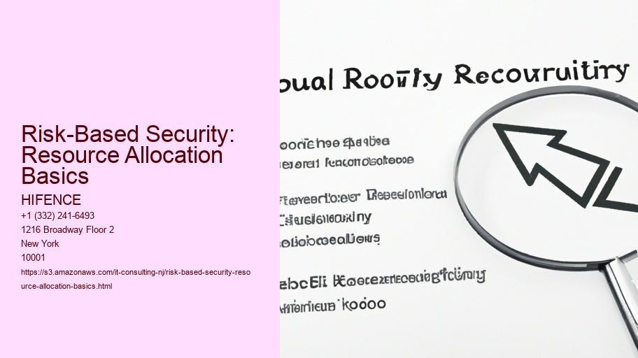 Risk-Based Security: Resource Allocation Basics
