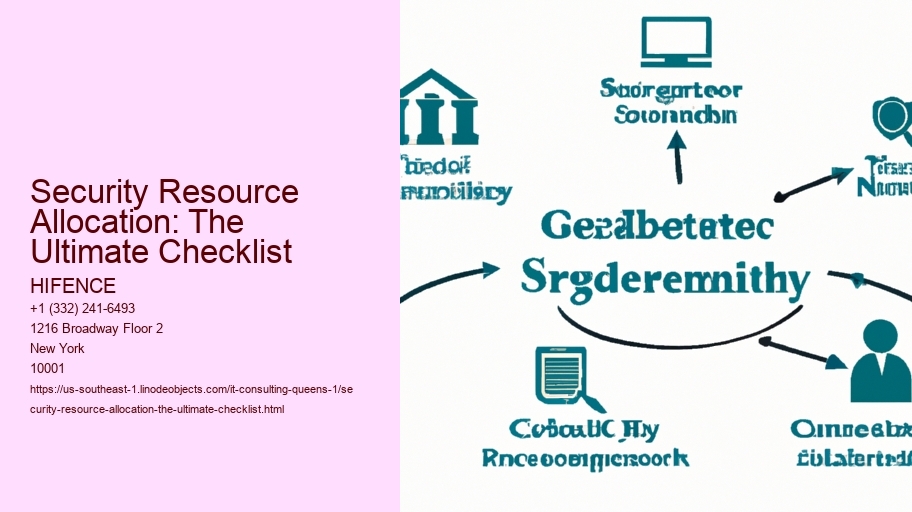Security Resource Allocation: The Ultimate Checklist