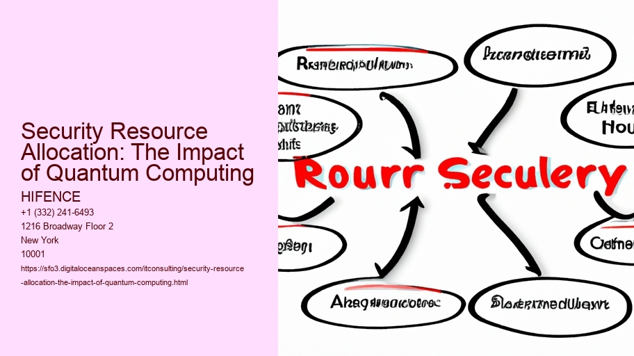 Security Resource Allocation: The Impact of Quantum Computing