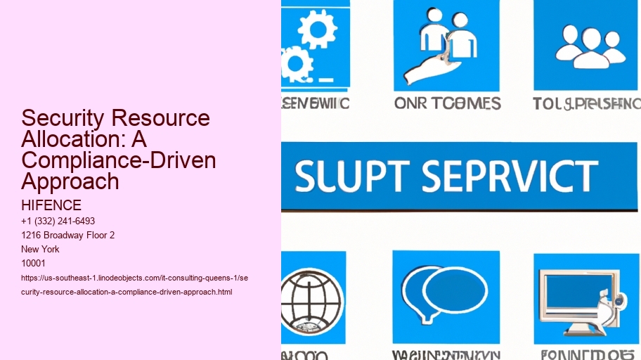 Security Resource Allocation: A Compliance-Driven Approach