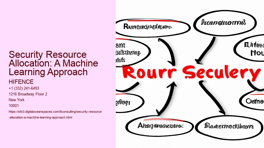 Security Resource Allocation: A Machine Learning Approach
