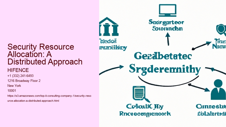 Security Resource Allocation: A Distributed Approach