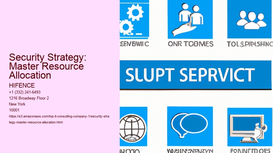 Security Strategy: Master Resource Allocation