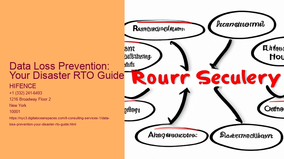 Data Loss Prevention: Your Disaster RTO Guide