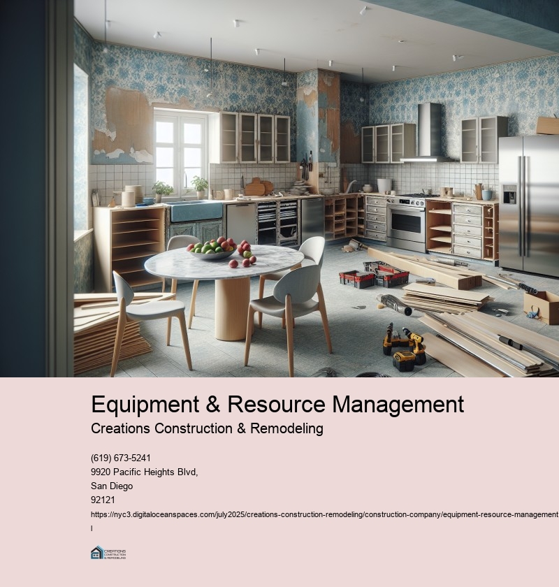 Equipment & Resource Management