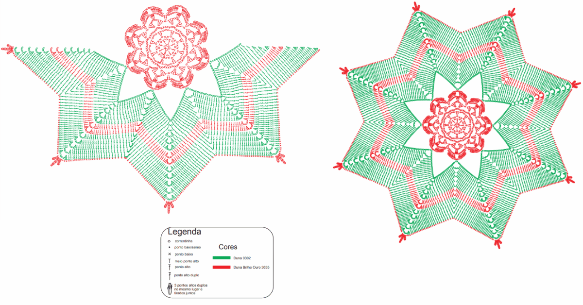 Use no natal o centro de mesa natalino de crochê: Passo a passo com gráficos