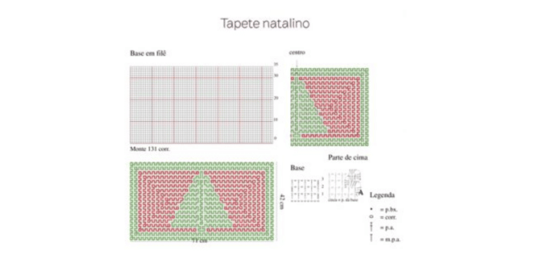 Faça o lindo tapetinho natalino de crochê simples: Passo a passo com gráfico